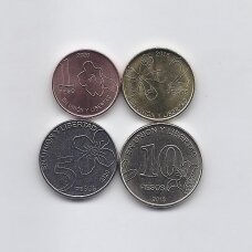 ARGENTINA 2018 - 2020 m. 4 monetų rinkinys