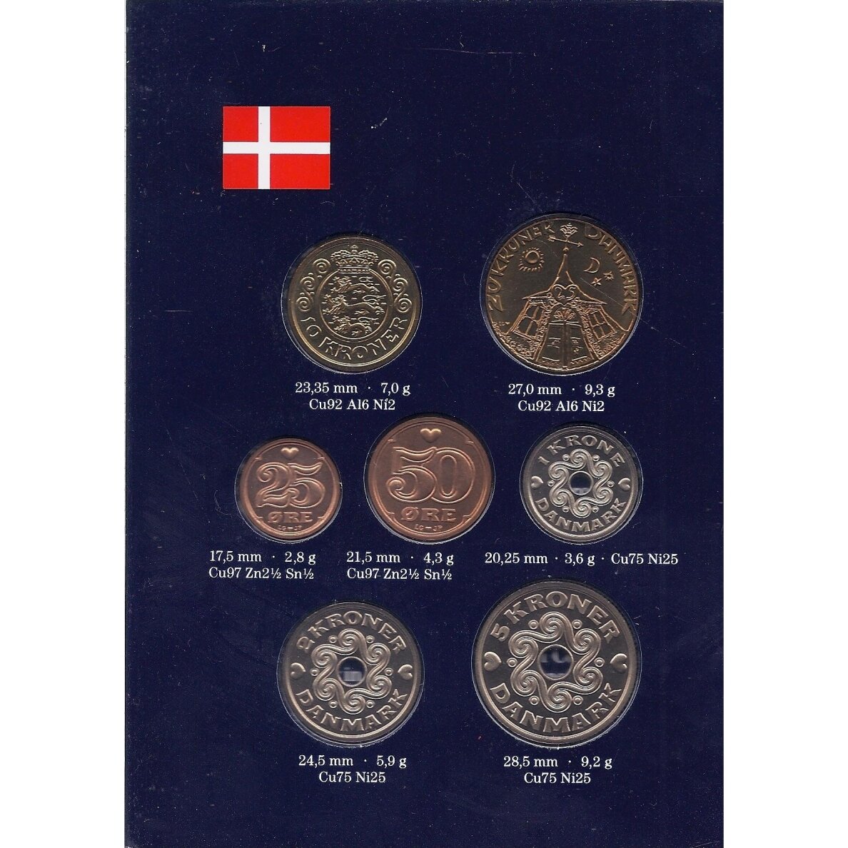 DENMARK 1992 Official bank set 1