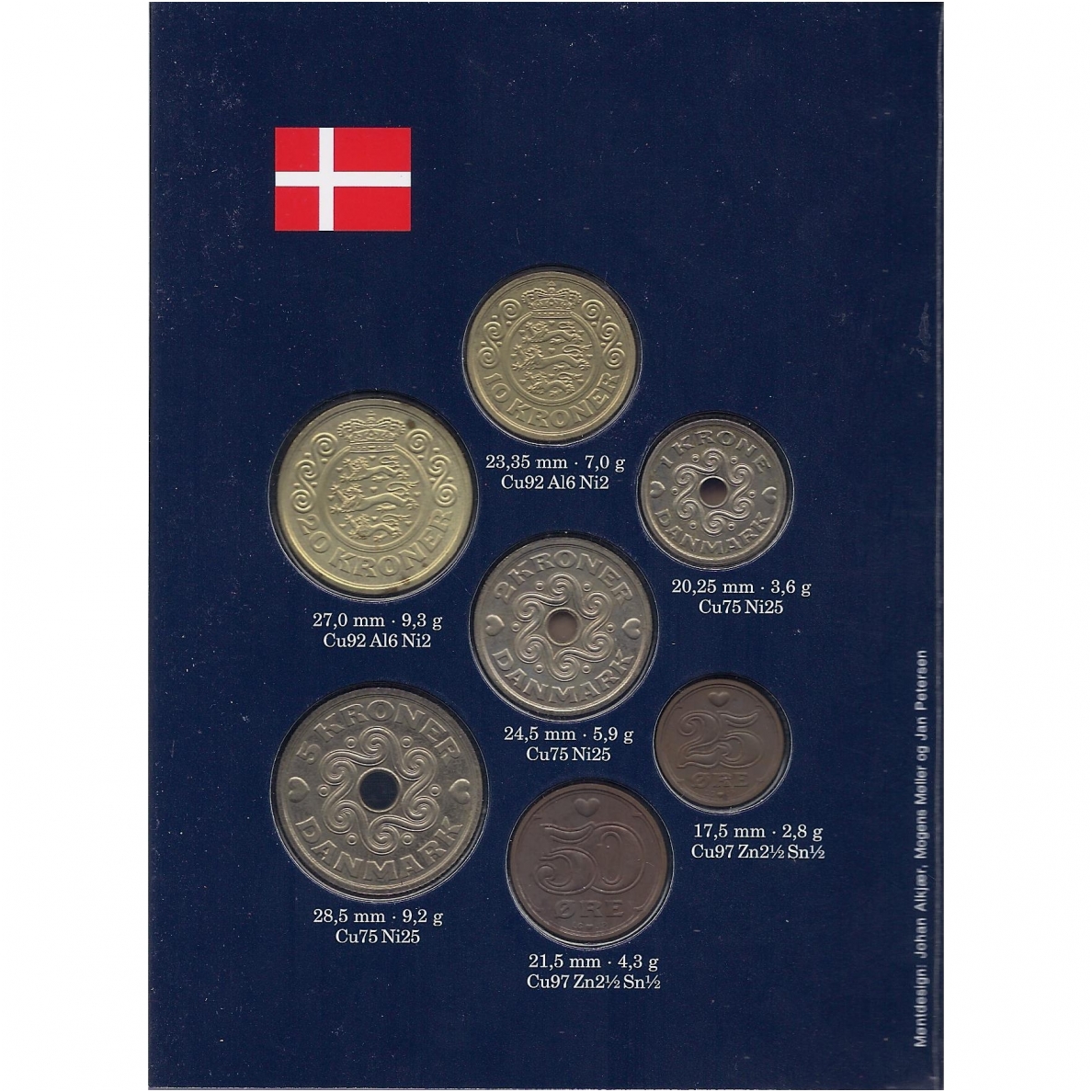 DENMARK 2001 Official bank set 1