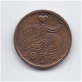 DENMARK 25 ORE 1995 KM # 868.1 VF/XF