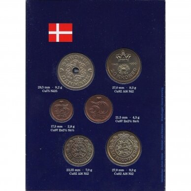 DENMARK 1990 OFFICIAL BANK COINS SET 1