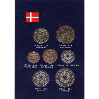 DENMARK 1992 Official bank set 1