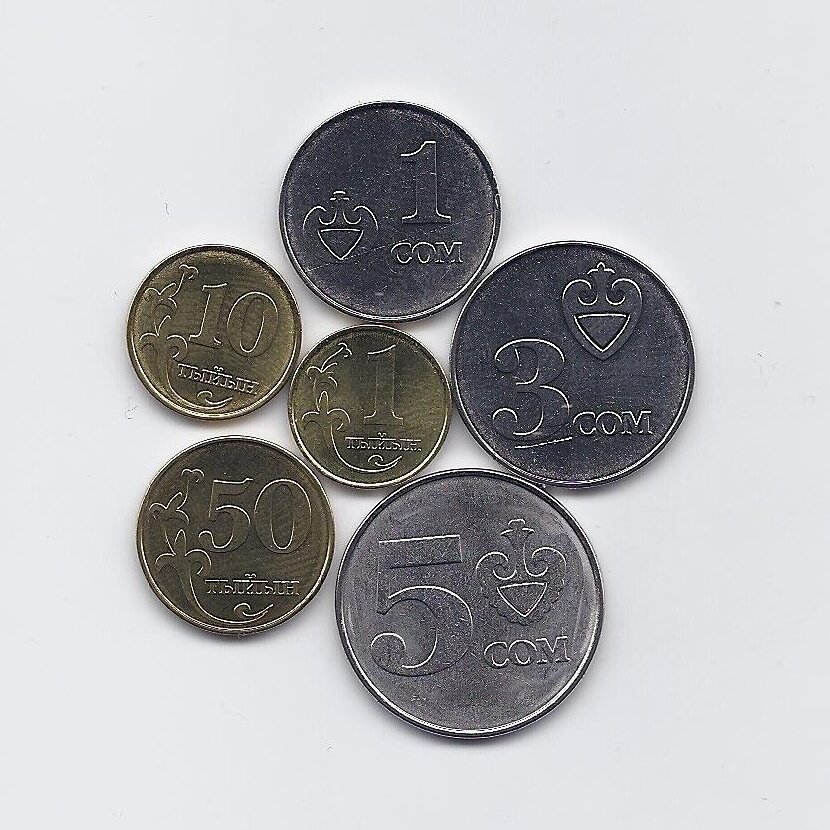 KYRGYZSTAN 2008 6 coins set