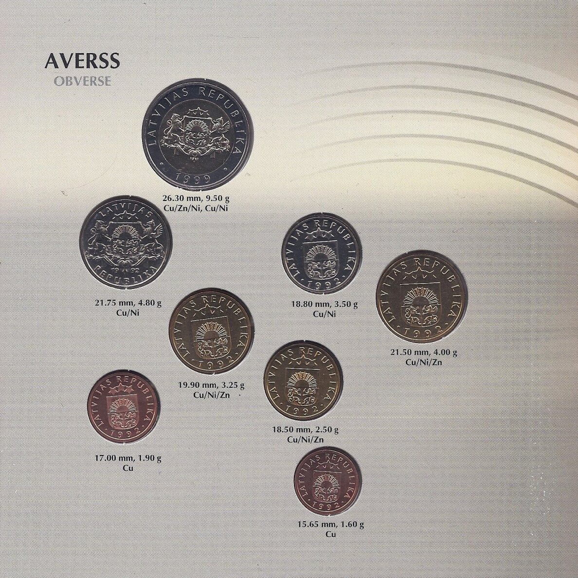 LATVIJA 1992 - 1999 m. Oficialus monetų rinkinys 2