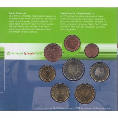 NETHERLANDS 2003 Official euro coins bank mint set 1