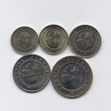 TURKEY 2023 5 coins set 1