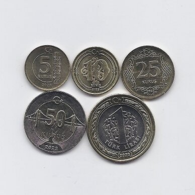 TURKEY 2023 5 coins set